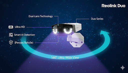 Reolink Security Camera Review: The Dual-Lens (Duo Series)